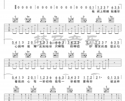 爱你吉他谱-陈芳语《爱你》六线谱-吉他弹唱视频演示