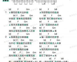 小时姑娘《爱殇》吉他谱(降B调)-Guitar Music Score