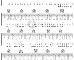 陈楚生《她们》吉他谱 弹唱六线谱