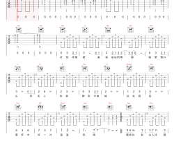 毛阿敏《相思》吉他谱 C调指法原版编配 民谣吉他弹唱六线谱