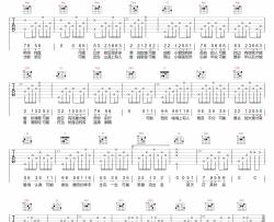 可能吉他谱_程响_C调指法原版编配_吉他弹唱六线谱