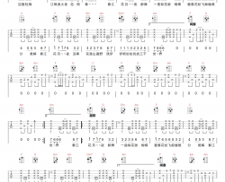 王富贵《春江花月夜》吉他谱 C调指法原版编配 民谣吉他弹唱六线谱