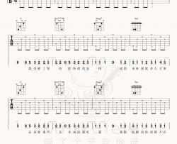 倒带吉他谱_蔡依林_倒带C调版吉他六线谱