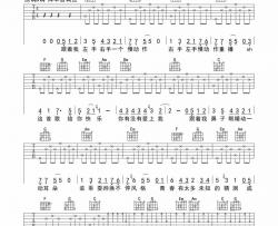 TFBOYS《青春修炼手册》吉他谱-Guitar Music Score