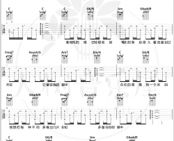 输入法打可爱按第五吉他谱_鞠婧祎/米卡/高卿尘_C调原版六线谱