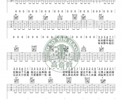 匆匆那年吉他谱-王菲《匆匆那年》六线谱-C调弹唱教学