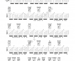 Letting go吉他谱_蔡健雅_G调吉他谱附教学视频