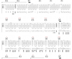 解决吉他谱_海底时光机_C调指法原版编配_吉他弹唱六线谱