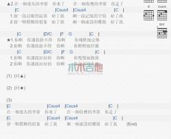 黄绮珊《舍不得》吉他谱-Guitar Music Score