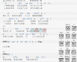 梅艳芳《女人花》吉他谱-Guitar Music Score