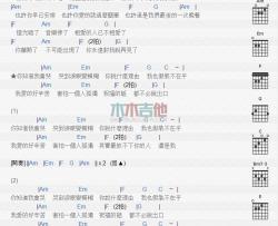刘嘉亮《放不下你的人是我》吉他谱-Guitar Music Score