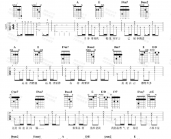 第一次吉他谱_光良_A调弹唱谱_吉他演示视频