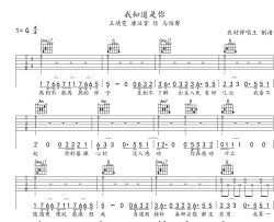 我知道是你吉他谱_G调弹唱吉他谱_王靖雯/唐汉霄/信/马伯骞