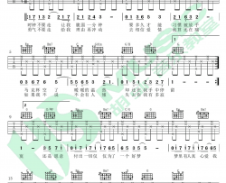 脆弱一分钟吉他谱 林宥嘉 G调六线谱 《爱情进化论》片头曲