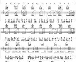 毛不易《消愁》吉他谱C调吉他六线谱