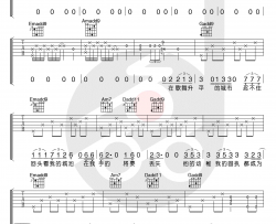 平淡日子里的刺吉他谱-宋冬野-G调弹唱谱-吉他教学视频