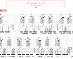 白羊吉他谱-徐秉龙-C调简单版+G调女生版-弹唱图片谱