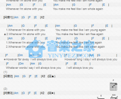 lovesong吉他谱 E调和弦谱_音乐之家编配_阿黛尔