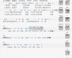 你看你看月亮的脸_吉他谱_孟庭苇