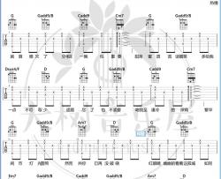 倾城吉他谱_陈奕迅/许美静_《倾城》G调六线谱_吉他弹唱教学