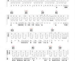 孤勇者吉他谱-陈奕迅-《孤勇者》G调高清原版弹唱谱