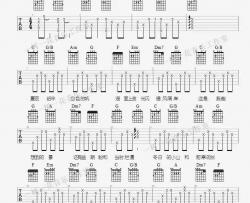 《只道寻常》吉他谱-C调弹唱谱-六线谱-谢春花