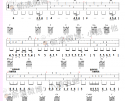 宁夏指弹谱_吉他独奏谱_指弹吉他视频演示_梁静茹