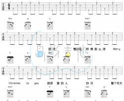 雪人吉他谱_C调弹唱谱_范晓萱《雪人》吉他六线谱