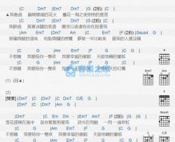 不想睡吉他谱 C调版 梁静茹