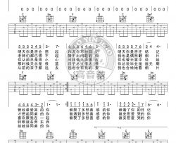 同桌的你吉他谱 老狼 C调标准版 吉他弹唱+视频教学