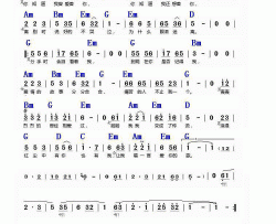 红尘情歌_吉他谱【和弦谱】