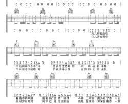 《与你到永久》吉他谱_伍佰_G调精细版六线谱