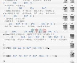 李玟《Baby对不起》吉他谱-Guitar Music Score