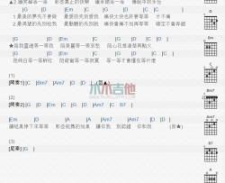 Olivia,Ong《等等》吉他谱-Guitar Music Score