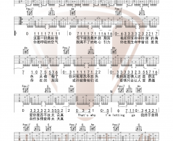 Letting go吉他谱_蔡健雅_吉他弹唱教学视频讲解C调吉他谱