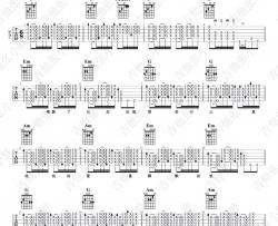 伍佰《美丽新世界》吉他谱_G调原版扫弦六线谱_吉他弹唱视频_伍佰