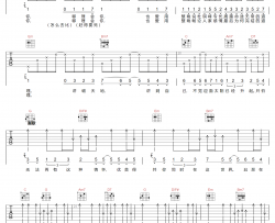 不吐不快吉他谱_张敬轩_G调指法原版编配_吉他弹唱六线谱