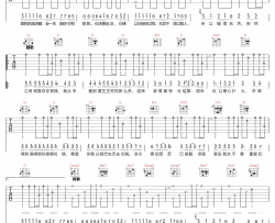 重复犯错吉他谱_古巨基_G调指法原版编配_吉他弹唱六线谱