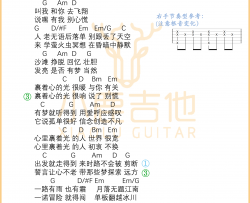 《裹着心的光》吉他谱 G调指法编配_小鹿吉他编配制谱_林俊杰