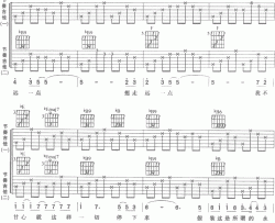 风一样的男子吉他谱_双吉他版弹唱图片谱_陈晓东