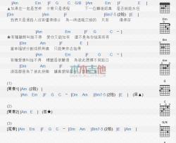 庄心妍《有种离开叫舍不得》吉他谱-Guitar Music Score