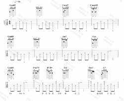 卢广仲《刻在我心底的名字》吉他谱-G调弹唱谱