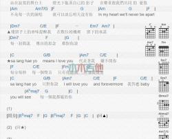 只对你说_吉他谱_林俊杰