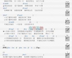 于文文《分手那天》吉他谱-Guitar Music Score