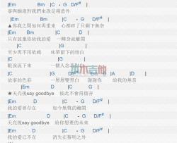 天亮say goodbye_吉他谱_梁思成