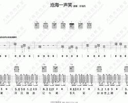 沧海一声笑吉他谱 G调_大伟吉他教室编配_许冠杰