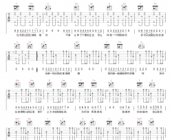 陈子晴《偏向》吉他谱 C调指法原版编配 民谣吉他弹唱六线谱