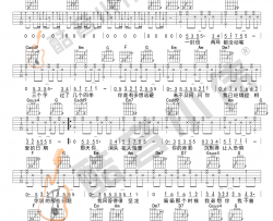 陷阱吉他谱-C调弹唱谱-王北车《陷阱》吉他教学视频