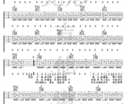许巍《故乡》吉他谱-弹唱演示视频-高清图片谱