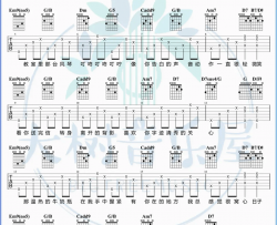 《亲爱的那不是爱情》吉他谱_张韶涵_G调六线谱_吉他弹唱教学